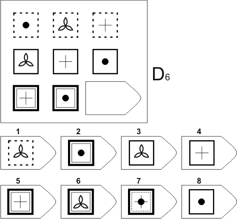 прогрессивные матрицы Равена, серия D, карточка 6
